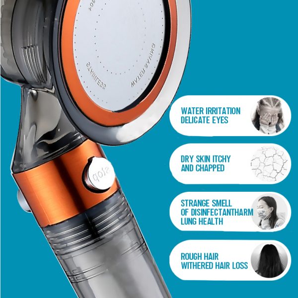 Power shower – Vysoko tlaková sprchová hlavica slider